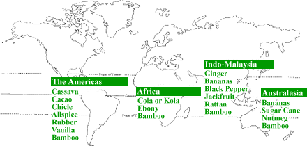 Native Origins of Economic Plants